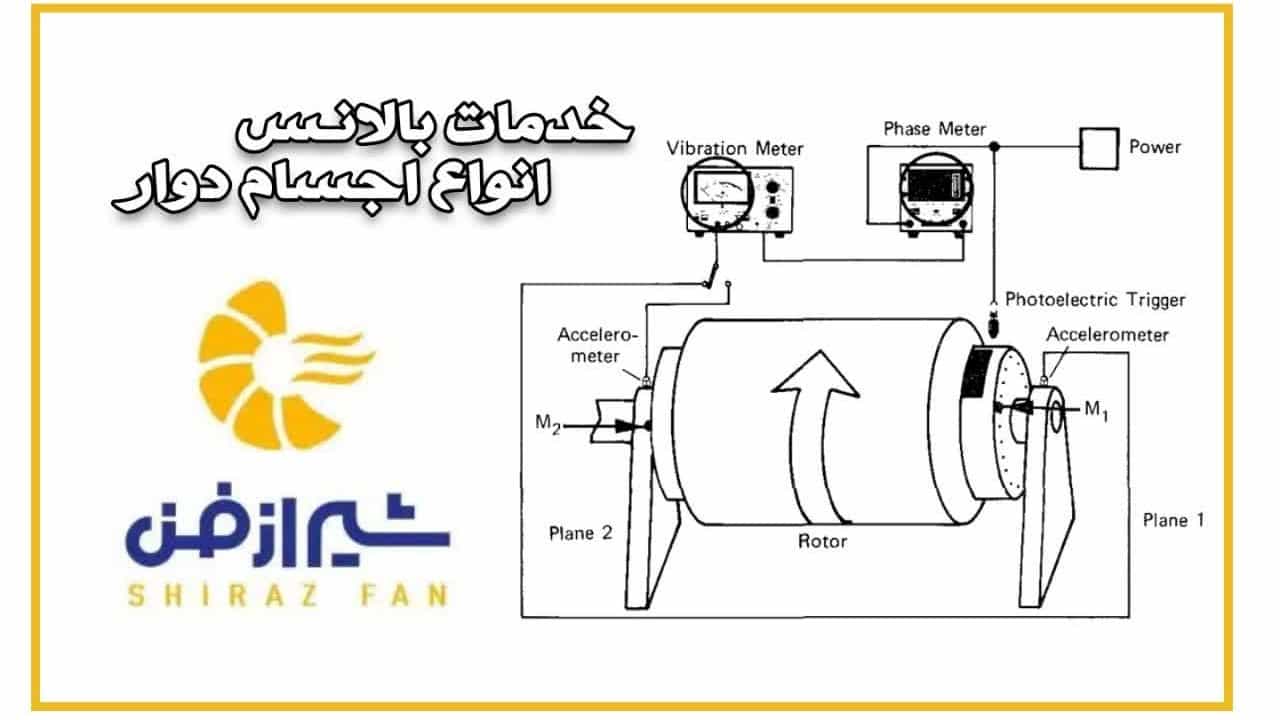 بالانس اجسام دوار در شیراز
